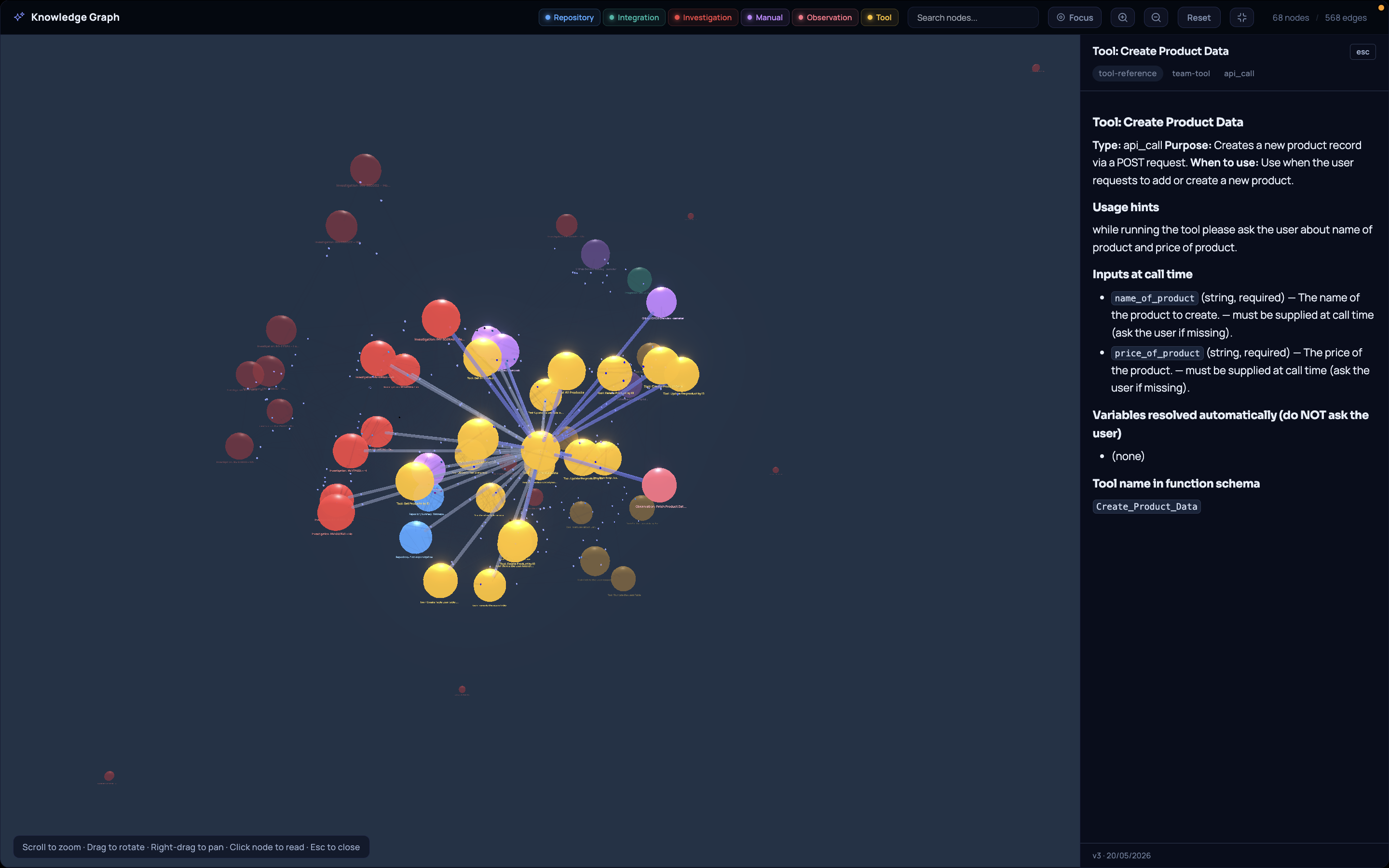 firstrespondr knowledge graph visualizing repositories, integrations, investigations, observations, and tools